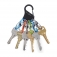 Karabiczyk Nite Ize KeyRack Locker KLKP-01-R3