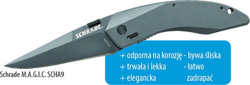 Rkoje aluminium